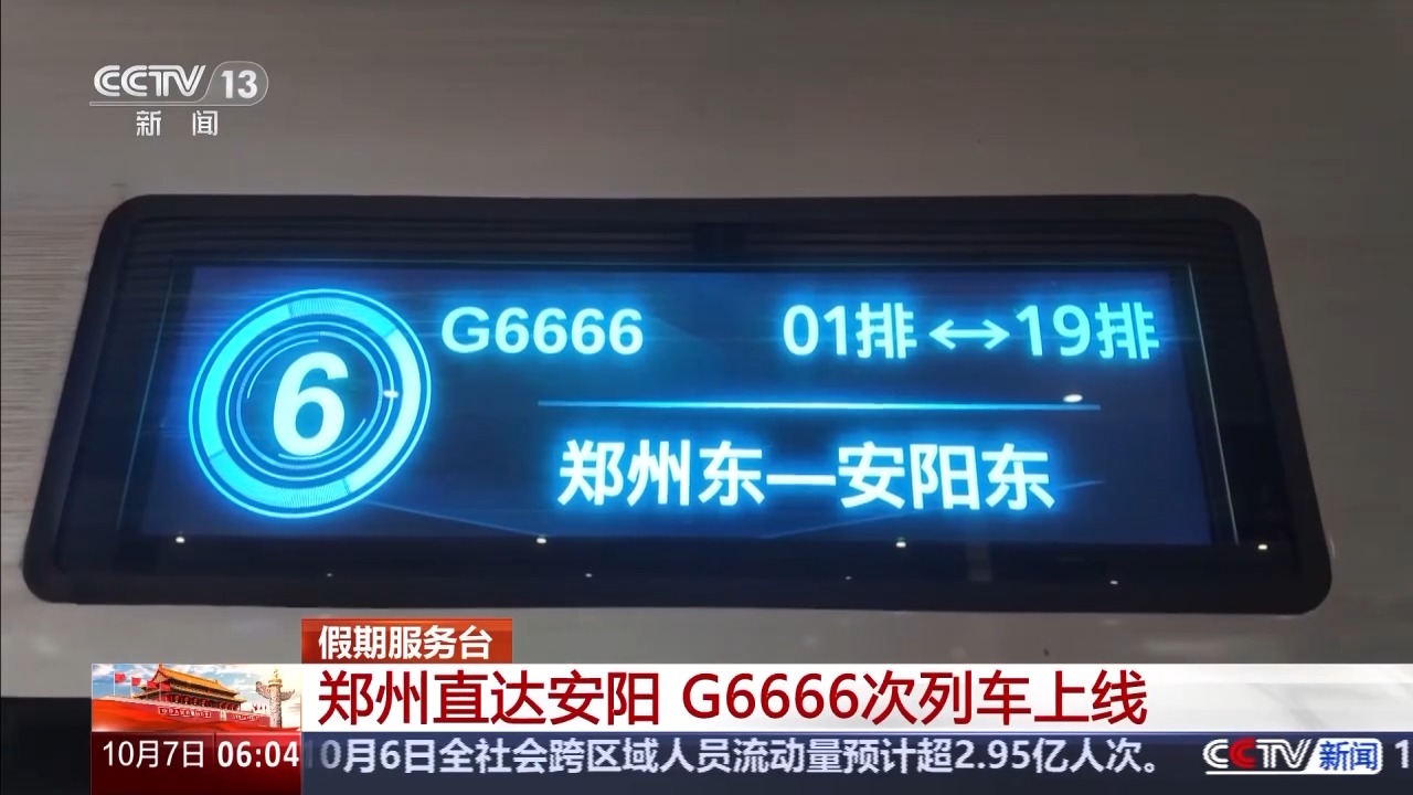 铁路车次编号里的调度密码:G6666 次列车背后的故事