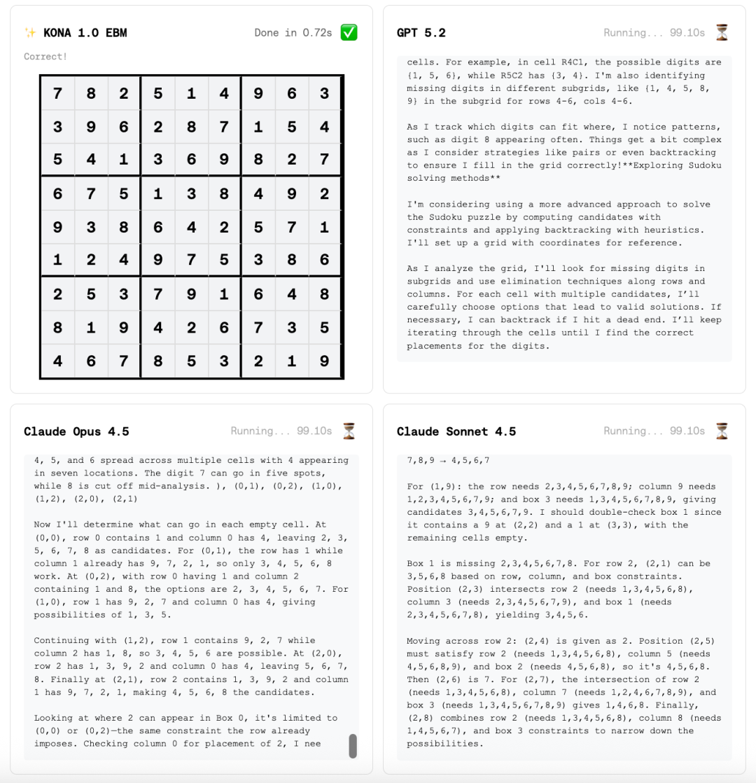 杨立昆离开 Meta 后不止创一份业:押注与大模型不同的路线,加入硅谷初创董事会