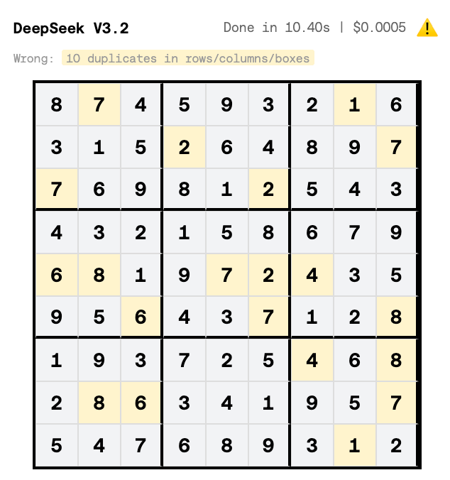 杨立昆离开 Meta 后不止创一份业:押注与大模型不同的路线,加入硅谷初创董事会