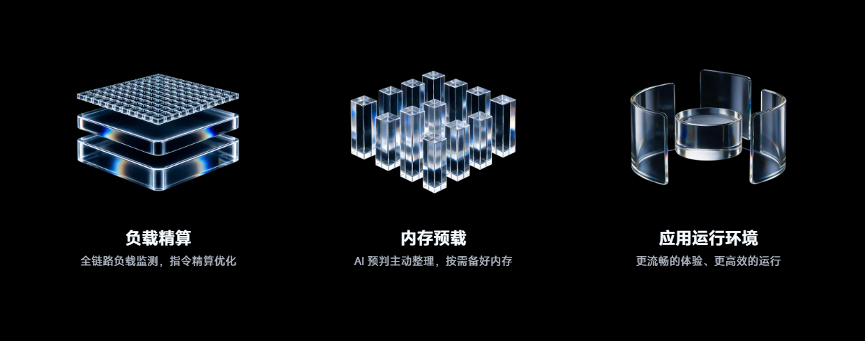 小米澎湃 OS 4 系统上手体验:真流畅了,超级小爱 2.0 是亮点 图片 2