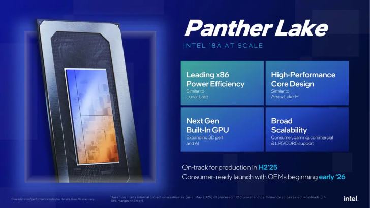 英特尔称 Panther Lake 将延续 Lunar Lake 续航并实现大幅性能提升