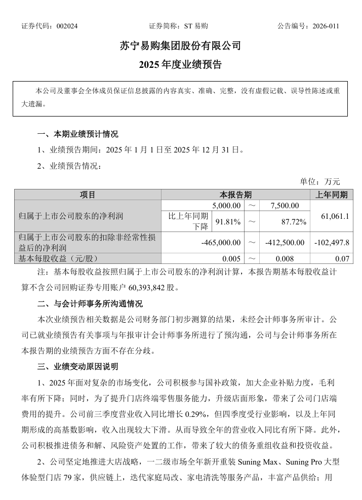 苏宁易购 2025 年预计净利润 5000 万至 7500 万，连续两年盈利