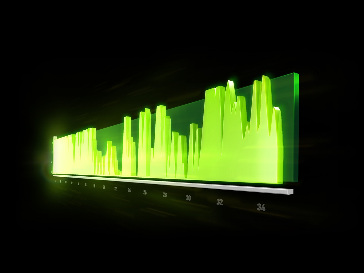 英伟达 FrameView 显卡侦测软件更新 1.7 版本，提升超高帧率场景准确性