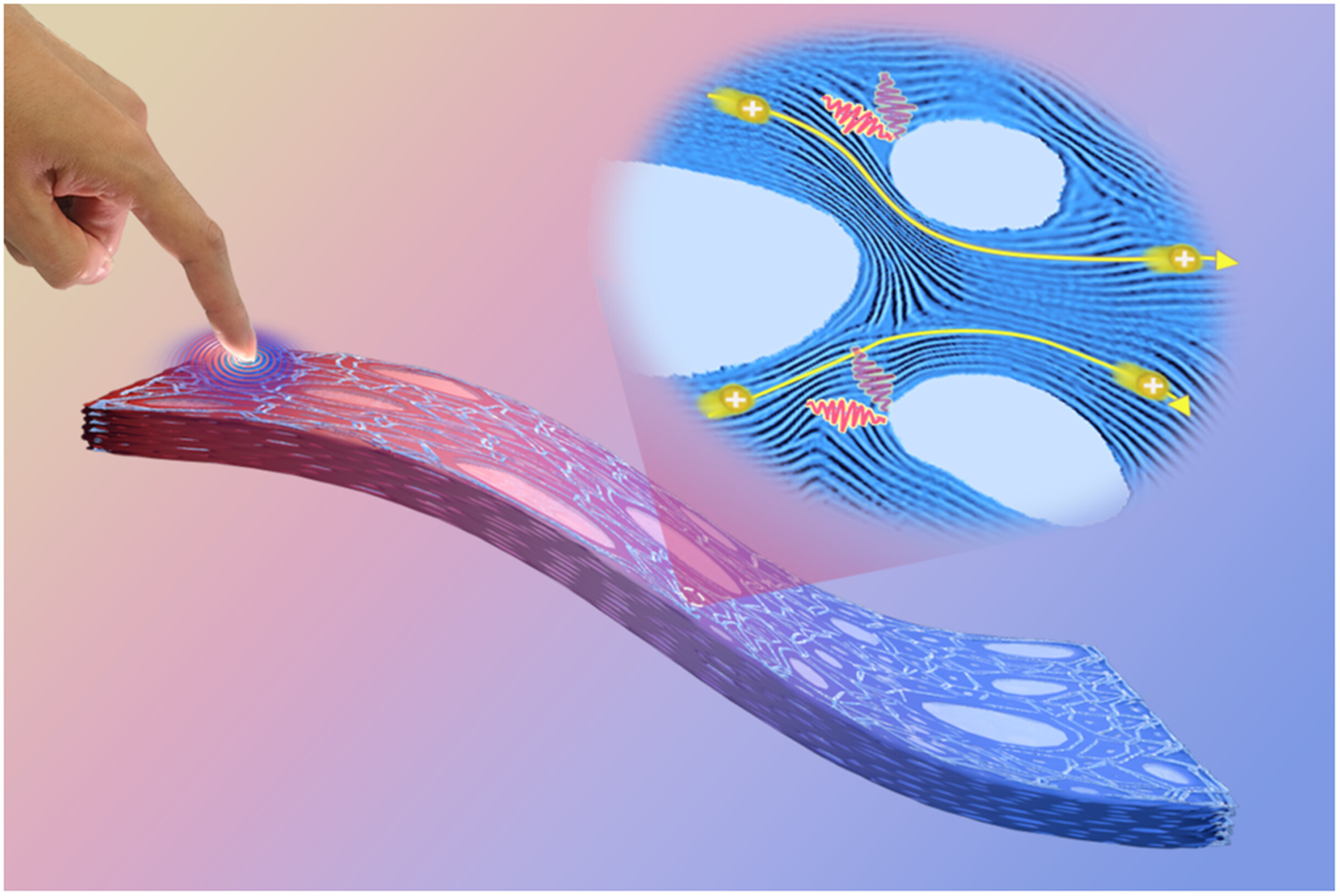 智能手表或能用体温供电：中国科学院团队研发新柔性材料，可直接将热量转化为电能