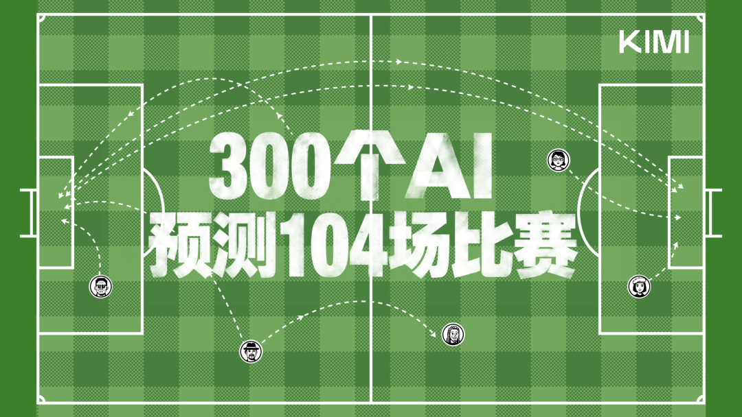 用 AI 猜胜负：Kimi 官宣将公开预测 104 场世界杯赛事，德国队或爆冷夺冠